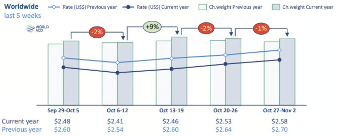 Self Photos / Files - Screenshot 2025-11-20 at 2.55.05 PM Self Photos / Files - Screenshot 2025-11-20 at 2.55.05 PM