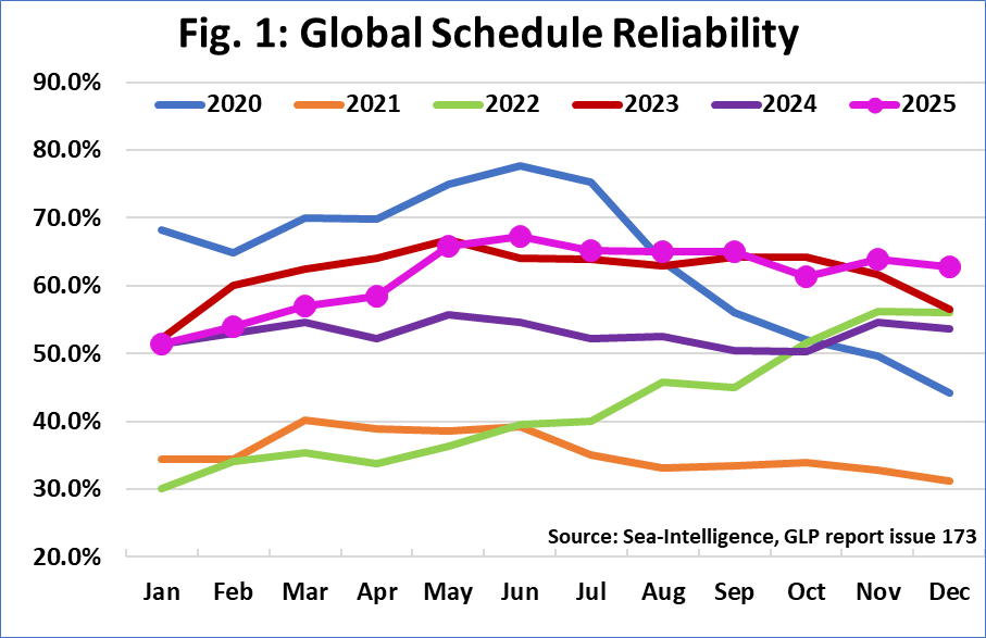 Self Photos / Files - image (3)
