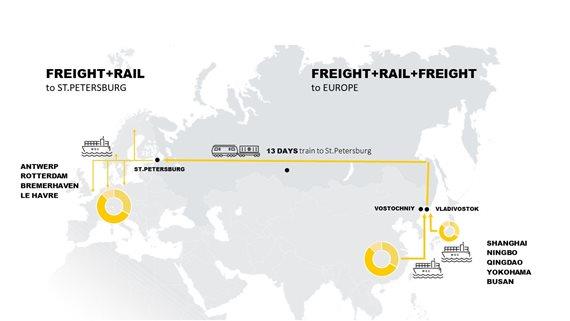 Self Photos / Files - intermodal-service-Asia-EU