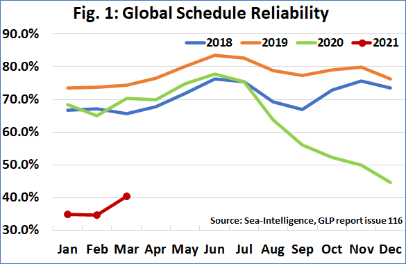 Self Photos / Files - First Photo Self Photos / Files - First Photo